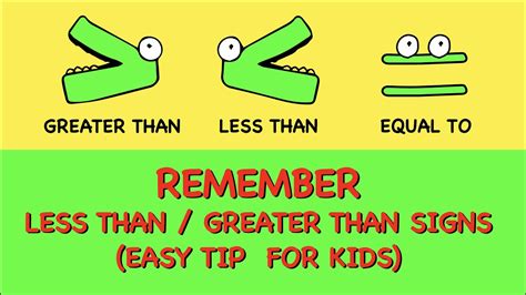 greater than vs less than.